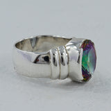 925 Sterling Silver Blue Topaz Rings