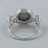 Titanium Druzy Silver Rings