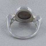 Titanium Druzy Silver Rings