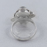 925 Sterling Silver Labradorite Rings