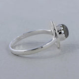 925 Sterling Silver Labradorite Rings