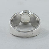 925 Sterling Silver Larimar Rings