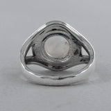 Labradorite Silver Rings
