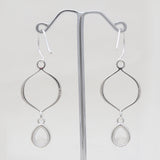 Labradorite Silver Earrings