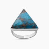Blue Copper Turquoise Silver Rings
