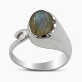 925 Sterling Silver Aquamarine Rings