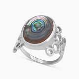 Titanium Druzy Silver Rings