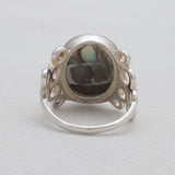 Titanium Druzy Silver Rings