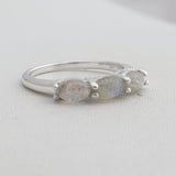 Labradorite Silver Ring