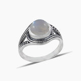 Labradorite Silver Rings