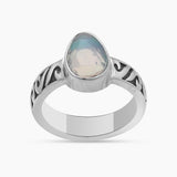 925 Sterling Silver Ethiopian Opal Rings