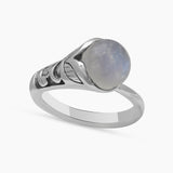 Larimar Silver Rings