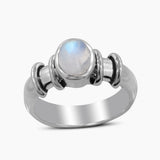 Blue Topaz Sterling Silver Ring