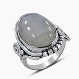 925 Sterling Silver Labradorite Rings