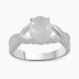 925 Sterling Silver Labradorite Rings