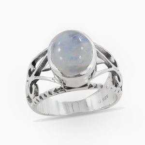 Natural Labradorite Silver Rings